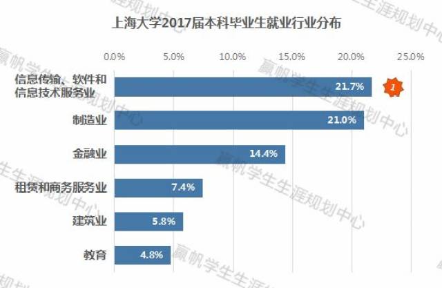 礼品登记网